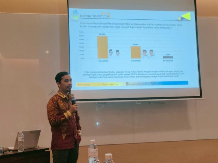 Hasil Survei Pilkada OI Jelang Pencoblosan, Direktur IPO Institute: Posisi Petahana Terancam!