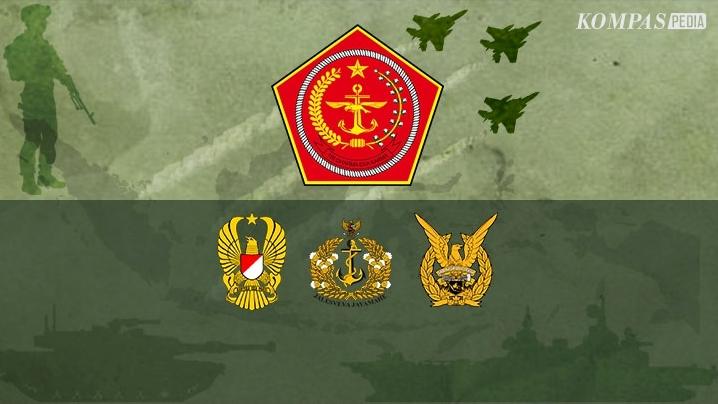 Panglima TNI Mutasi dan Promosi Jabatan 150 Pati TNI